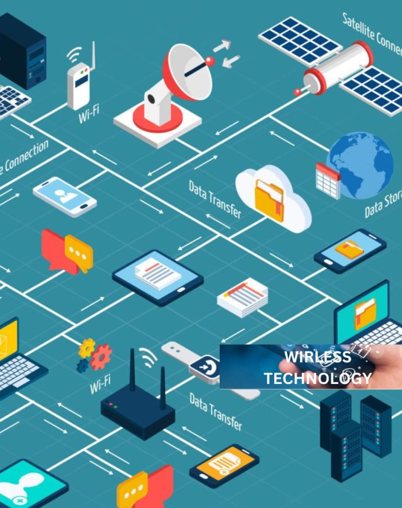 Business with WiFi Marketing: Engage, Collect Data, Drive Sales